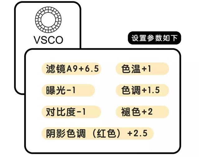 港风、仙女风……教你10秒调出今年最火滤镜！