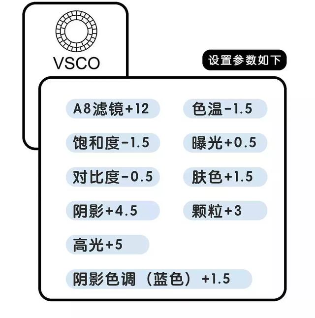 港风、仙女风……教你10秒调出今年最火滤镜！