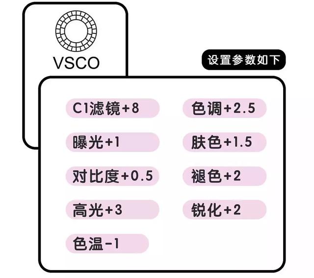 港风、仙女风……教你10秒调出今年最火滤镜！