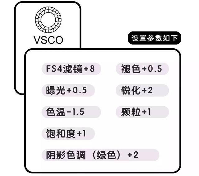 港风、仙女风……教你10秒调出今年最火滤镜！