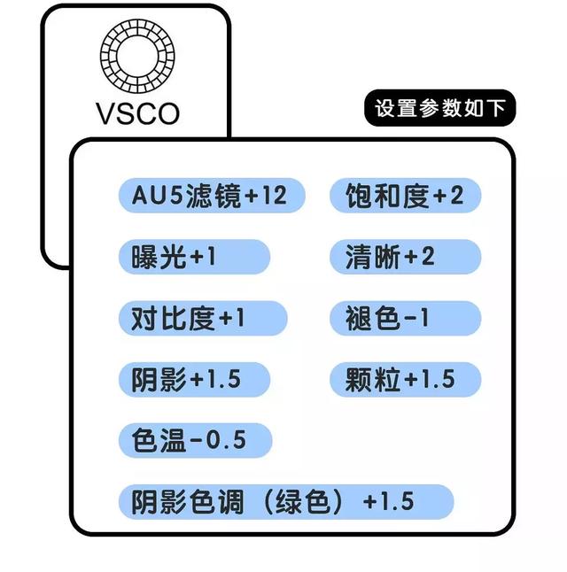 港风、仙女风……教你10秒调出今年最火滤镜！